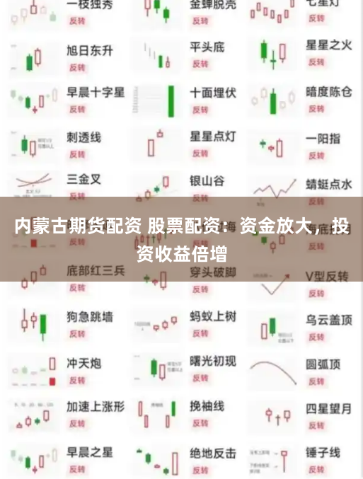 内蒙古期货配资 股票配资：资金放大，投资收益倍增
