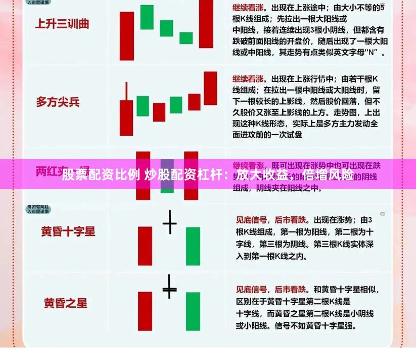 股票配资比例 炒股配资杠杆：放大收益，倍增风险