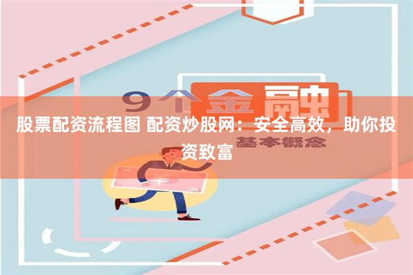股票配资流程图 配资炒股网：安全高效，助你投资致富