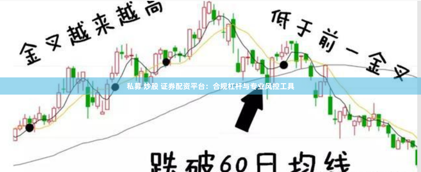 私募 炒股 证券配资平台：合规杠杆与专业风控工具