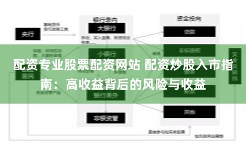 配资专业股票配资网站 配资炒股入市指南：高收益背后的风险与收益
