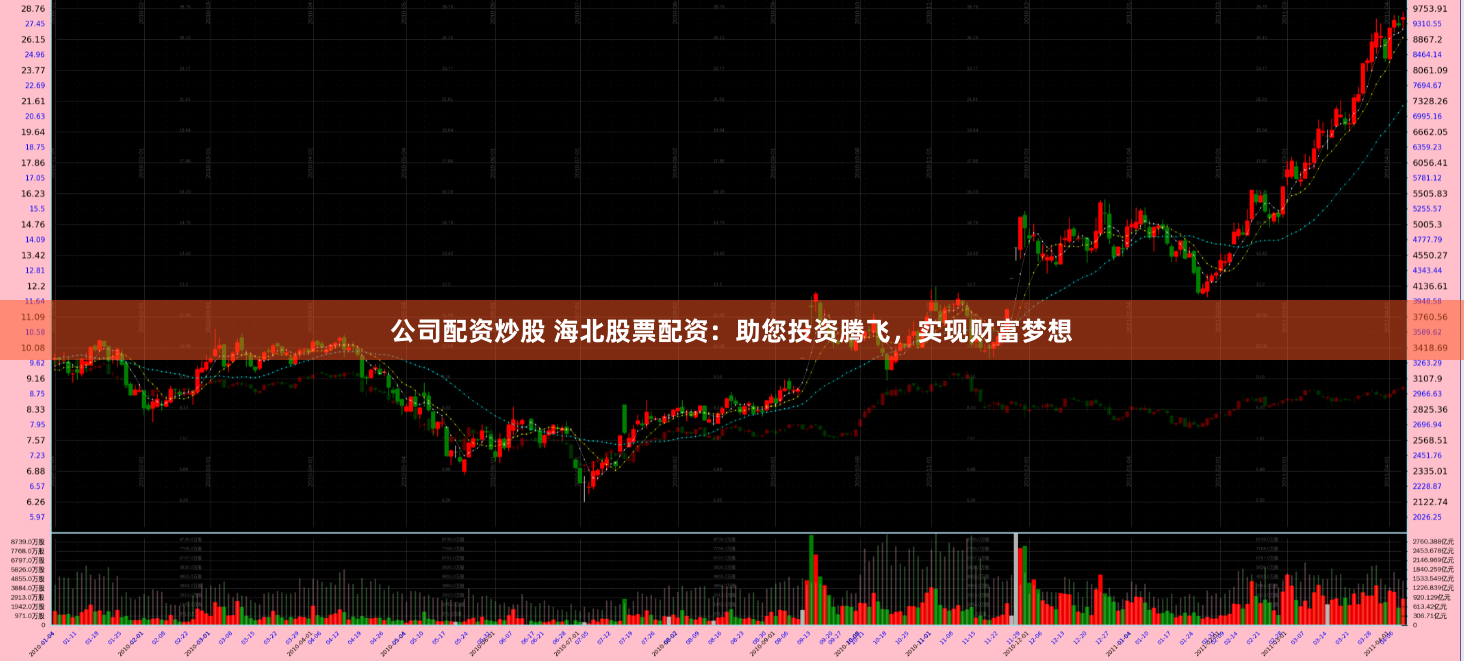 公司配资炒股 海北股票配资：助您投资腾飞，实现财富梦想