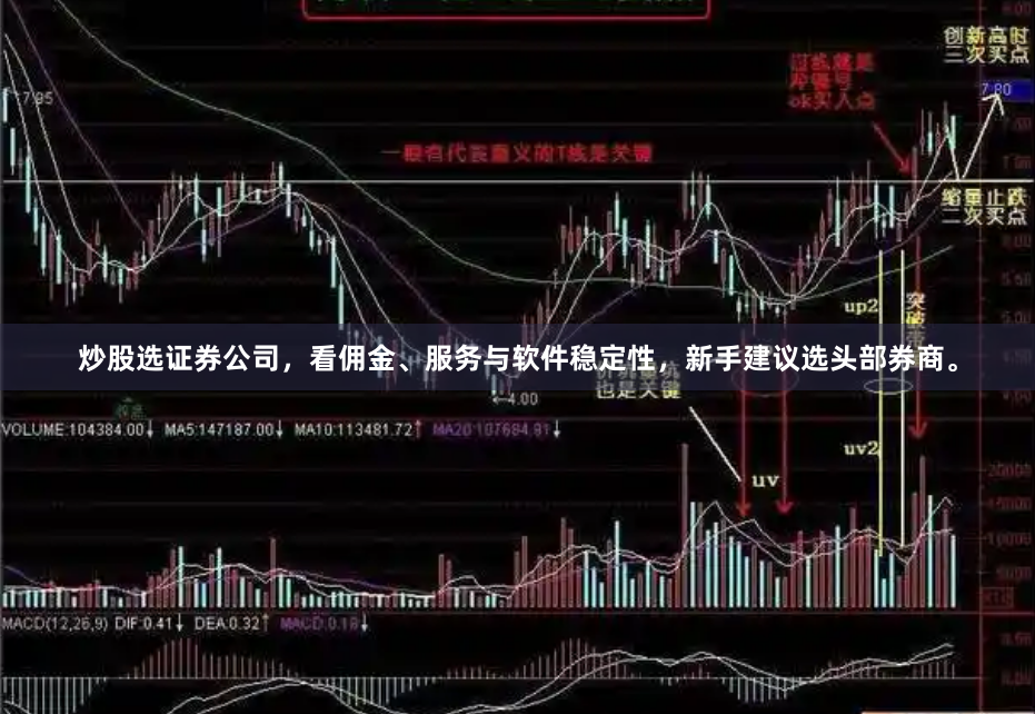 炒股选证券公司，看佣金、服务与软件稳定性，新手建议选头部券商。